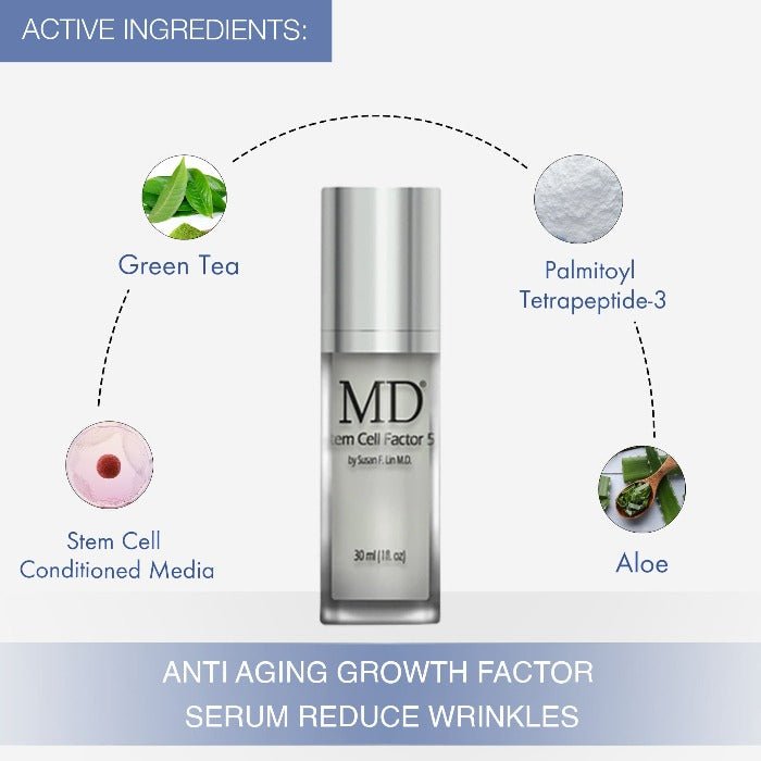 MD® Stem Cell Factor 55 - Best Anti-Aging Serum For Men And Women 30ml 60 Days Supply - MD