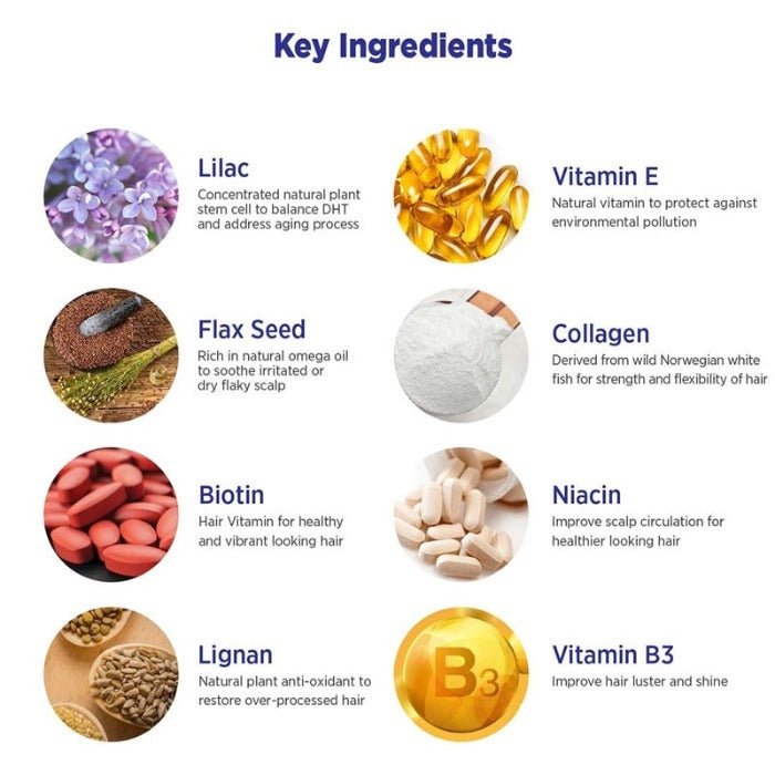 MD Nutri Hair Bonus Program key ingredients