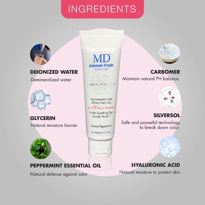 MD® Intimate Fresh from MD Wellness—leave-on hygiene serum with Silversol and peppermint oil for intimate and skin fold freshness

