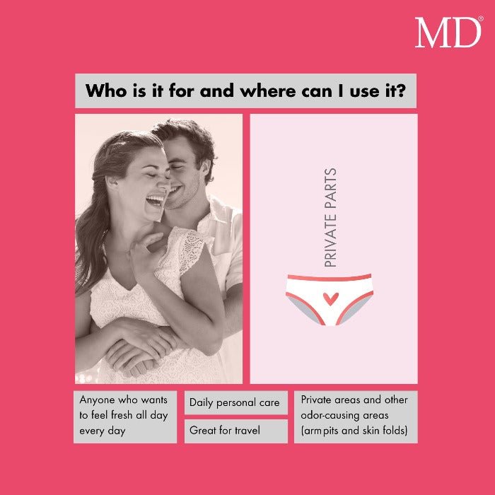 MD® Intimate Fresh usage: ideal for men and women to refresh intimate areas, skin folds, underarms, and prevent odor | MD Wellness

