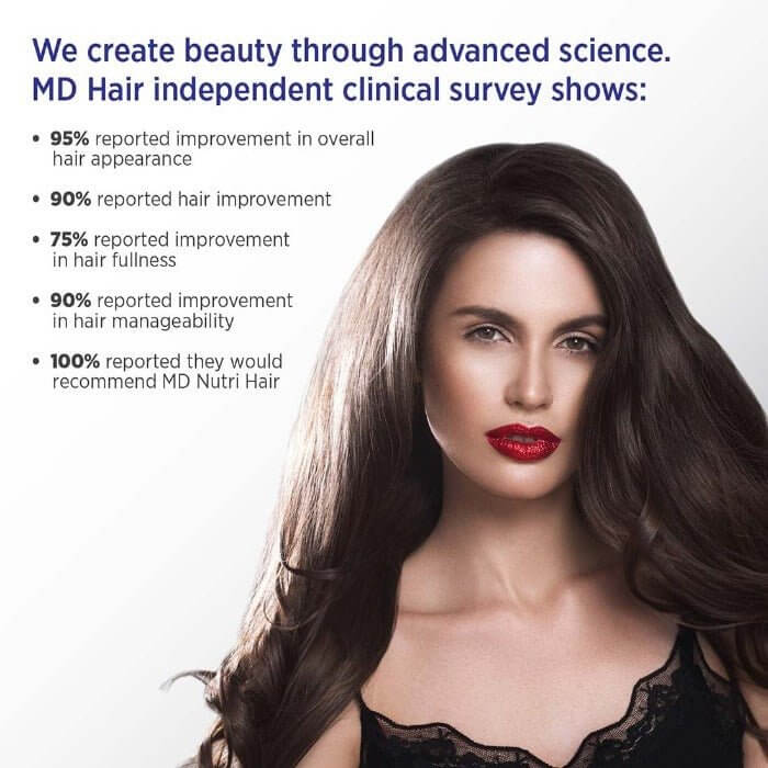 Model with full hair and MD Nutri Hair from MD Hair—“We create beauty through advanced science.” 100% of users would recommend in survey

